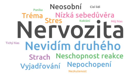 Bojíte se volat?
